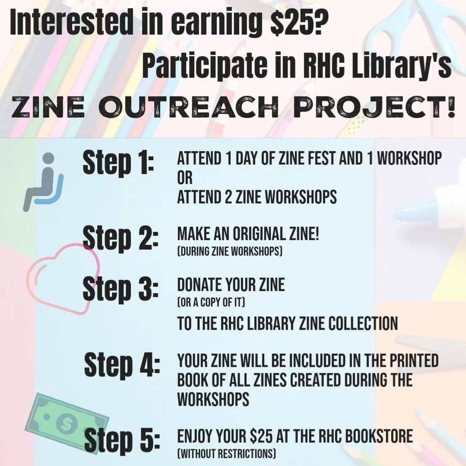 flyer that describes being paid for contributing zines. The text reads: "Interested in earning $25? Participate in RHC Library's ZIne Outreach Project! Step 1: attend 1 day of zine fest and 1 workshop or attend 2 zine workshops. Step 2: Make an original zine (during zine workshops). Step 3: Donate your zine (or a copy of it) to the RHC Library Zine Collection. Step 4: Your zine will be included in the printed book of all zines created during the workshops. Step 5: Enjoy your $25 at the RHC Bookstore (without restrictions)